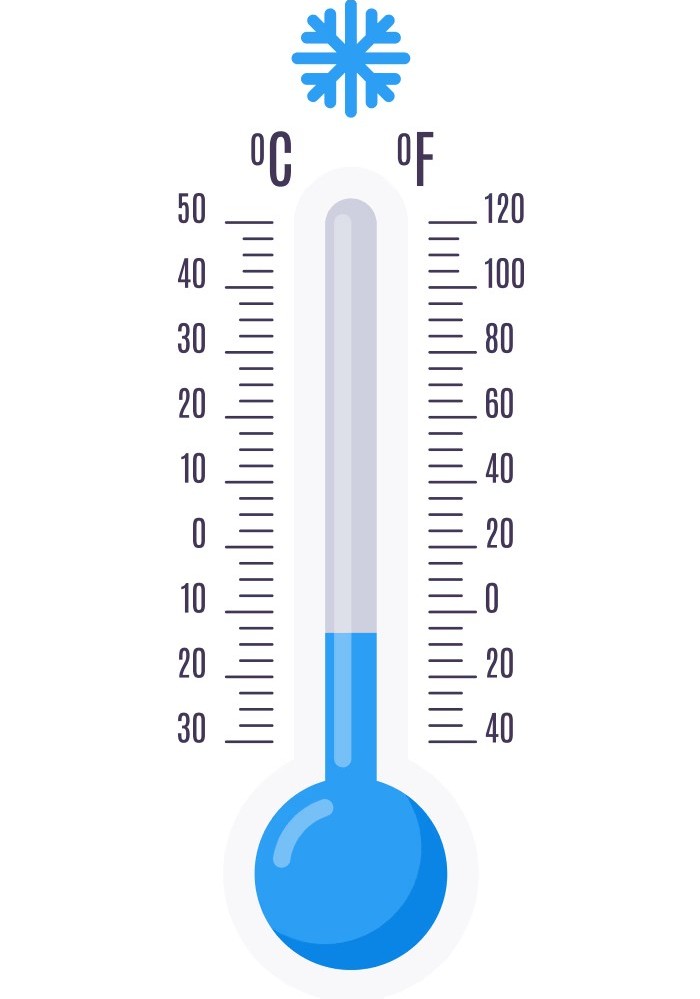January 23, 2026 Closing