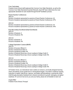 AER 2025 page 3