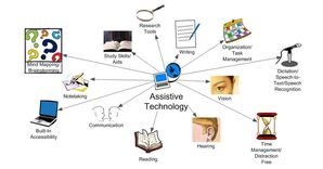 AT-Mind-Map-for-Website